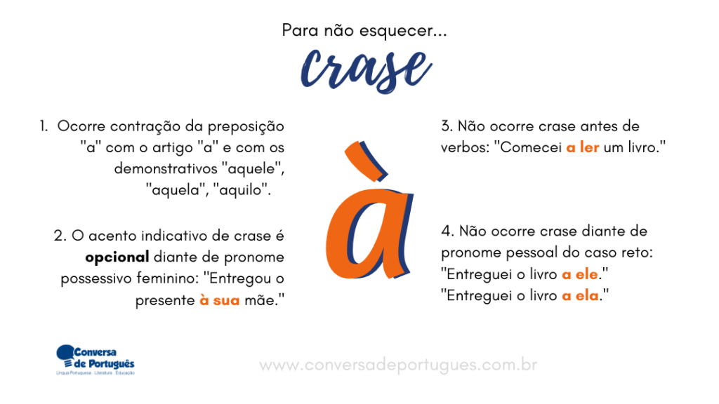Língua Portuguesa - Regra importante sobre crase e pronome
